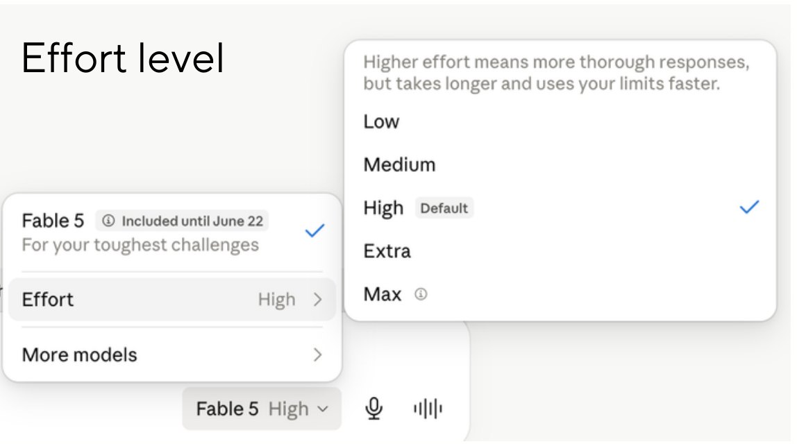 An existing effort-level menu with Low, Medium, High, Extra and Max options